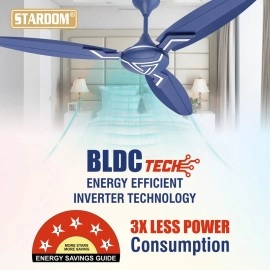 BLDC BLUE CACTOUS Cactus-with-remote-27-1-ceiling-fan 