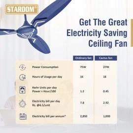 BLDC BLUE CACTOUS Cactus-with-remote-27-1-ceiling-fan 