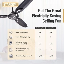 BLDC SB Cactus-with-remote-27-1-ceiling-fan 