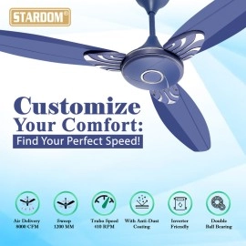 Stardom RACER ULTRA HIGH SPEED WITH UNIQUE LOOK with 24 Months Warranty Anti Dust 1200 mm Ceiling Fan